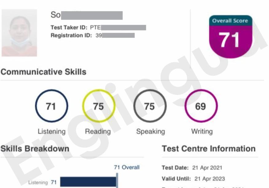 Best PTE Institute